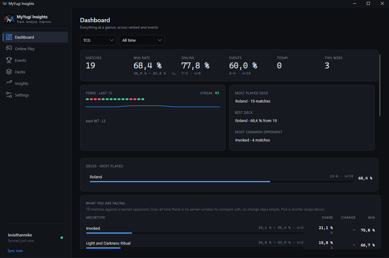 Dashboard der Windows-Anwendung: Siegquote, Form der letzten 15 Partien, meistgespieltes Deck und eine Tabelle der Gegner-Archetypen